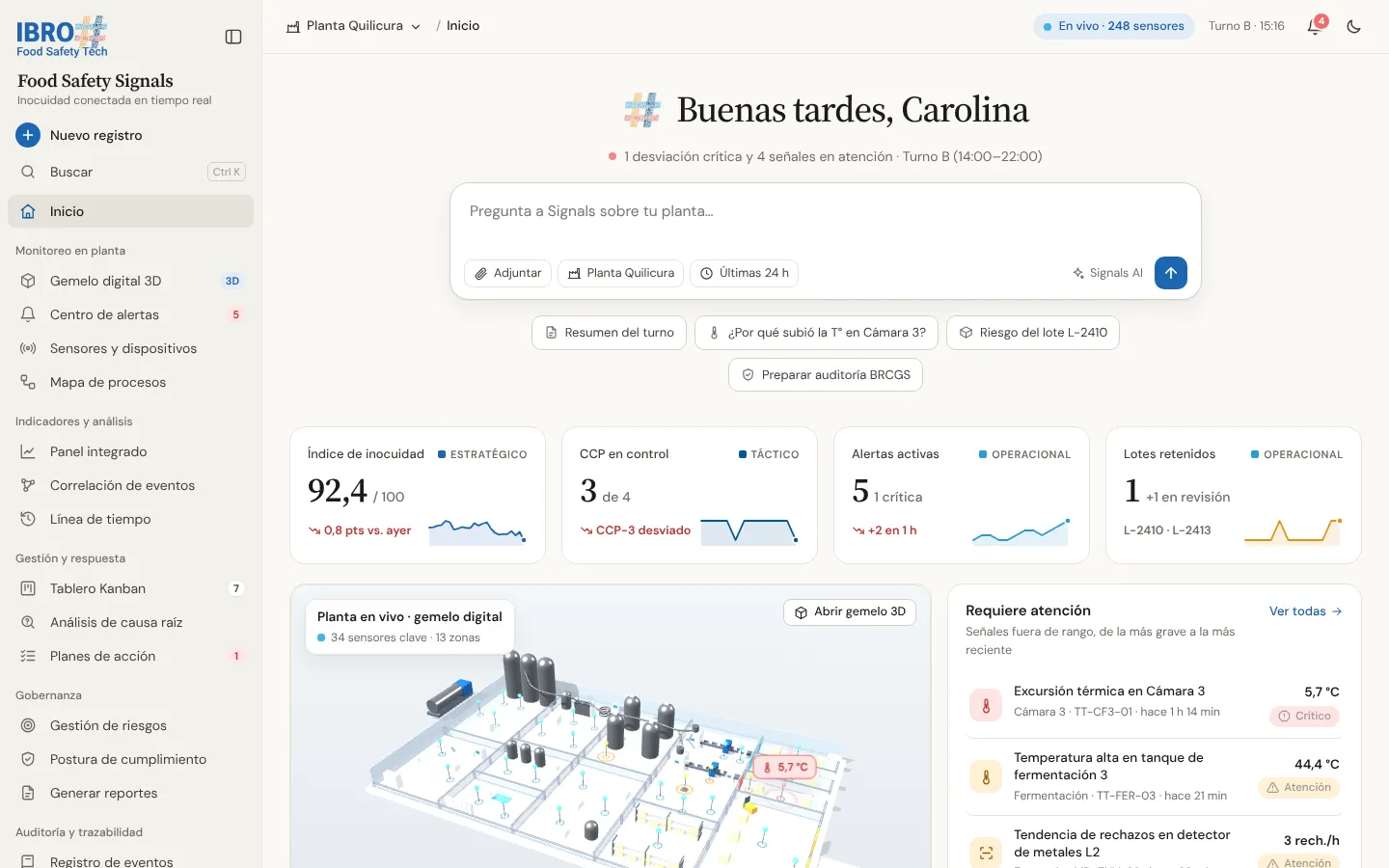 Inicio de FS Signals: indicadores estratégicos, tácticos y operacionales con tendencias, vista previa del gemelo digital y señales por atender.