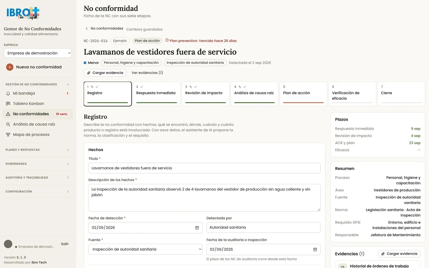 Ficha de no conformidad en FS NC Track con sus siete etapas, del registro al cierre, el registro de hechos y un resumen con plazos y responsable.