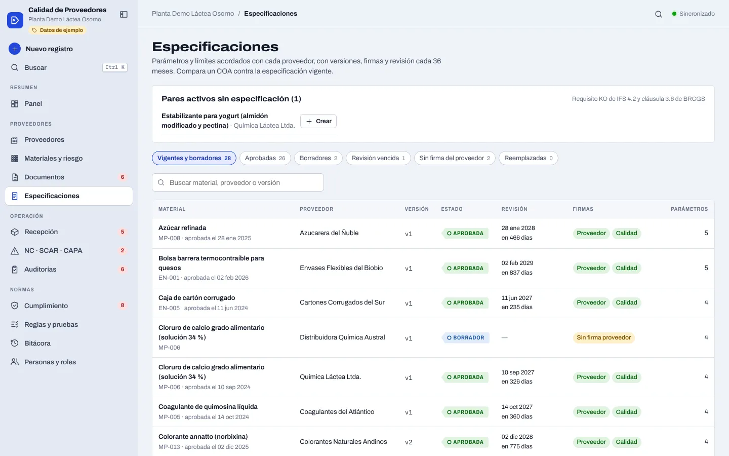 Especificaciones en FS Control Supply Chain: versión, estado, próxima revisión y firmas de cada material y proveedor, y los que aún no tienen una.