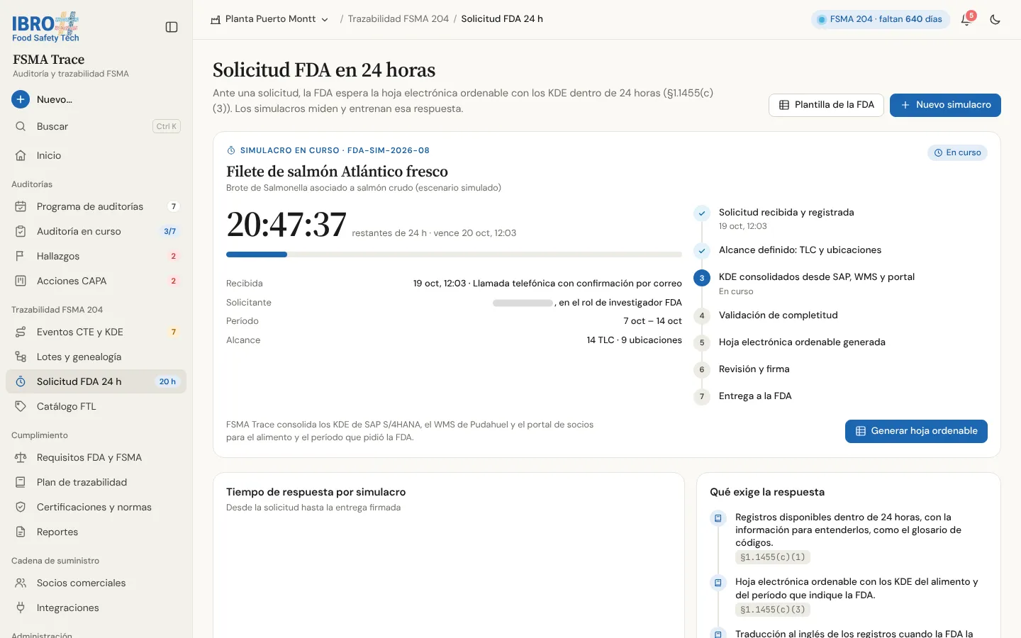 Simulacro de solicitud de la FDA en FSMA Trace: cuenta regresiva del plazo de 24 horas y pasos para preparar la respuesta.