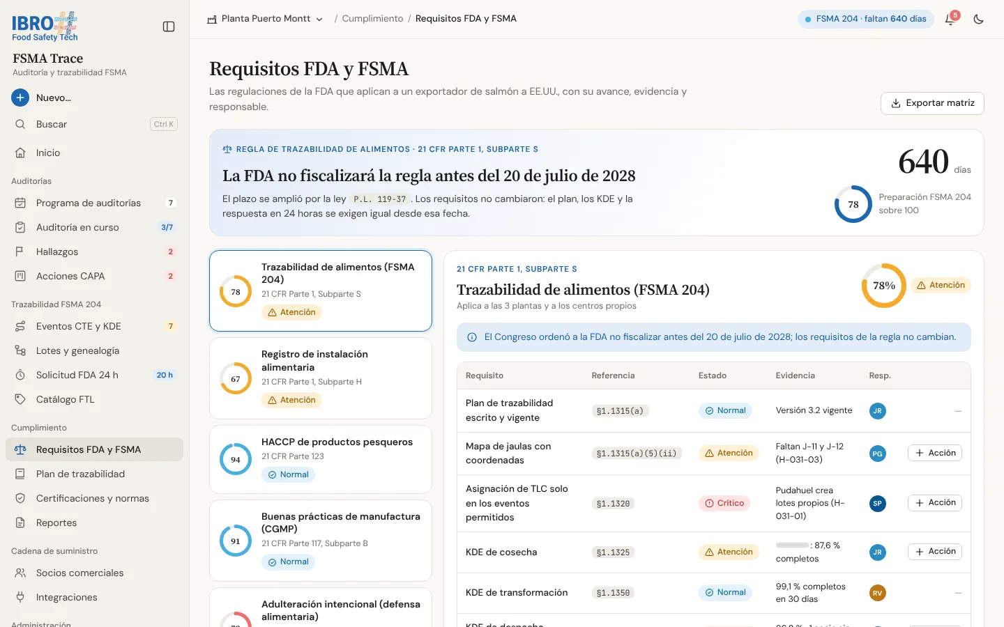 Requisitos FDA y FSMA en FSMA Trace: regulaciones con su avance, tabla de requisitos y un aviso con la fecha de inicio de la fiscalización de la FDA.