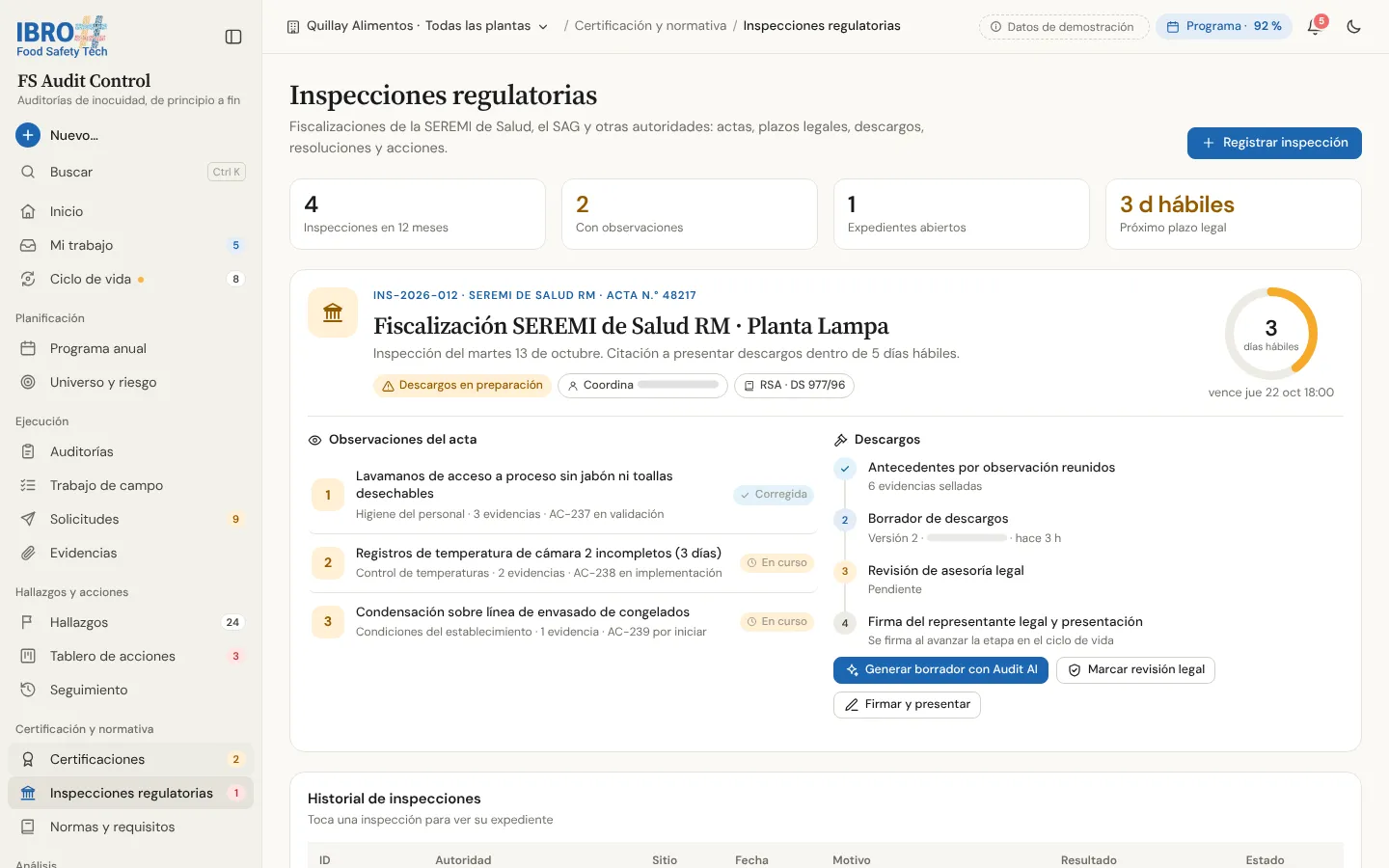 Inspecciones regulatorias en FS Audit Control: expediente de una fiscalización sanitaria con observaciones del acta, plazo de descargos y sus pasos.