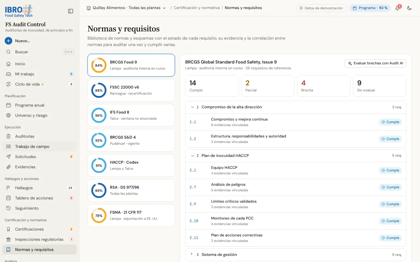 Normas y requisitos en FS Audit Control: biblioteca de normas con su avance y requisitos por sección, con su estado y las evidencias vinculadas.